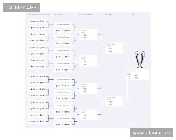 巴萨欧冠经验不足问题持续显现,已对淘汰赛阶段竞争造成影响。 巴萨欧冠经验不足问题持续显现,已对淘汰赛阶段竞争造成影响。