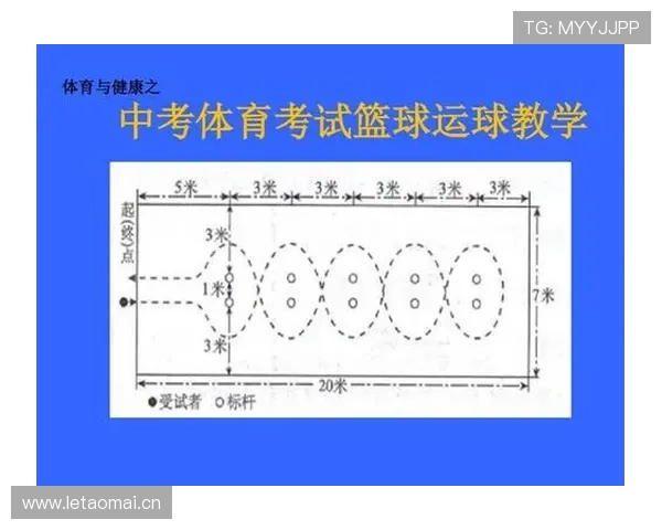 篮球新手常犯的两次运球违例，如何判定与避免？