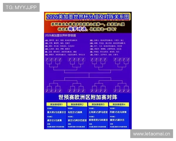 2026世界杯出线顺序怎么排