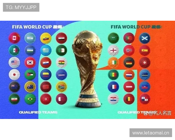 2026世界杯积分榜三队同分怎么排