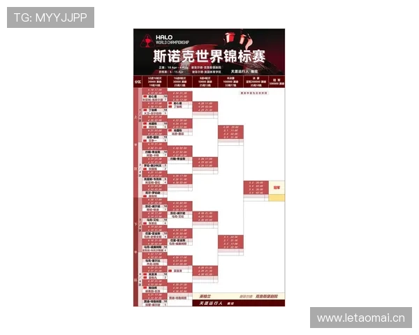 南非2026世界杯预选赛赛程解析:非洲区晋级之路与关键战役 南非2026世界杯预选赛赛程解析:非洲区晋级之路与关键战役